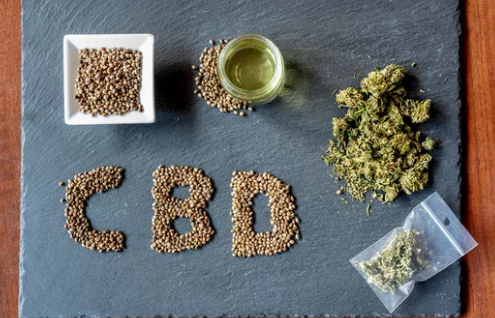  How to Tell if Your Weed Is Cbd