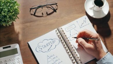 business growth potential evaluation