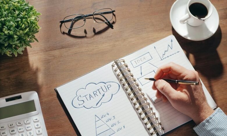 business growth potential evaluation