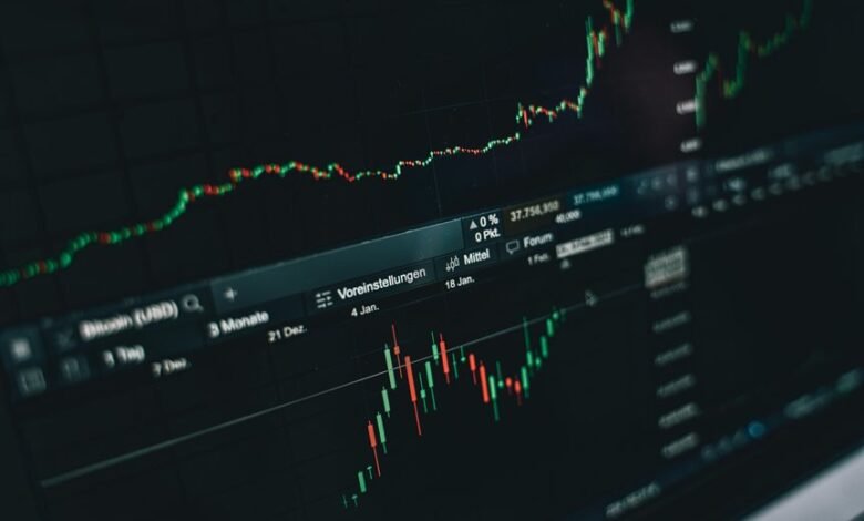 competitive insights on products