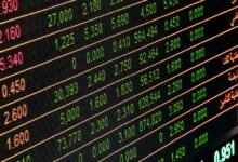 growth opportunities unlocked now