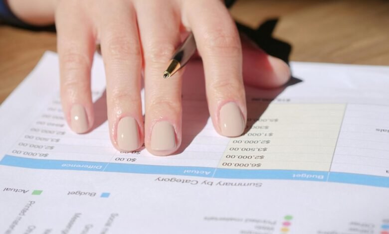 industry analysis for codes