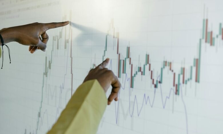 key opportunities assessment process