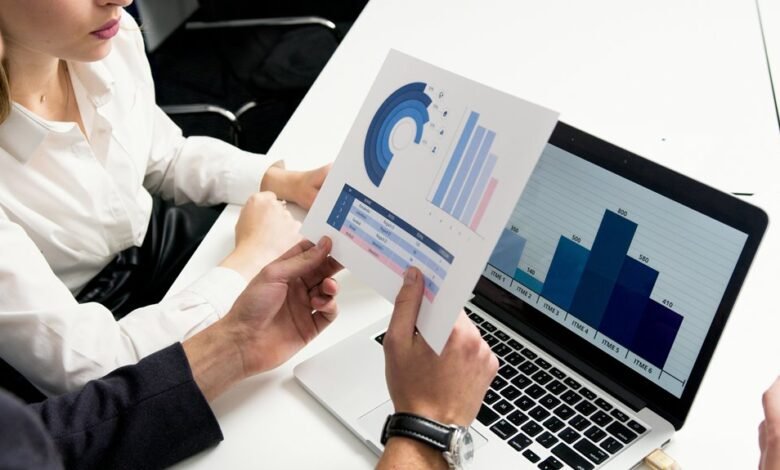 market analysis and outlook