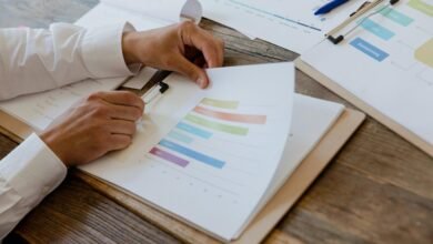 market analysis and trends