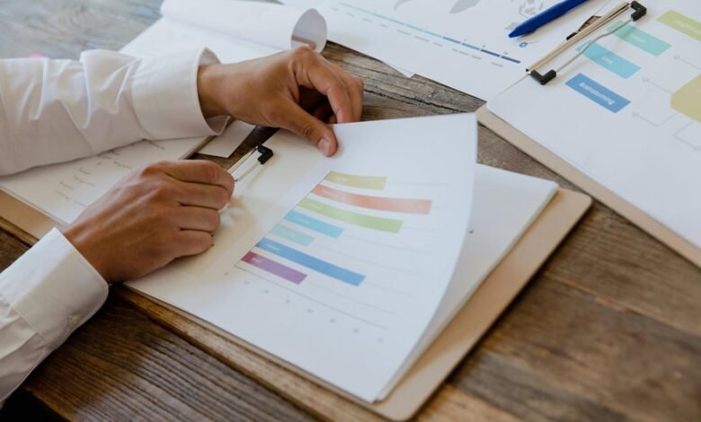 market analysis and trends