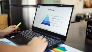 market analysis for products