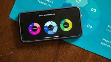 market opportunity analysis report