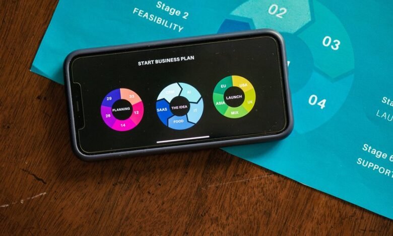 market opportunity analysis report