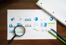 market transformation evaluation report