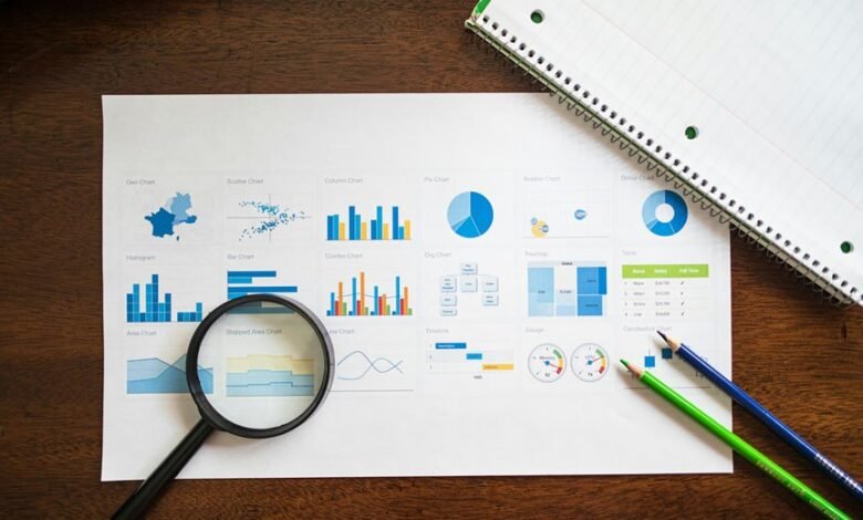 market transformation evaluation report