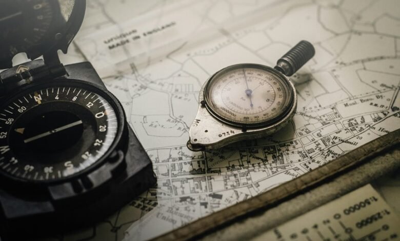 strategic opportunity mapping analysis